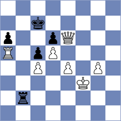 Eggleston - Ishvi (chess.com INT, 2025)