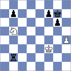 Purygin - Panin (chess.com INT, 2025)
