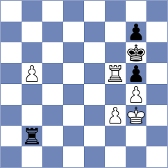 Chigaev - Shapiro (chess.com INT, 2022)
