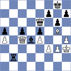 Livaic - Lopez Rayo (chess.com INT, 2025)