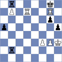 Mamedjarova - Mondrzycki (chess.com INT, 2024)