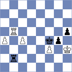 Cheparinov - Tsaruk (New York USA, 2024)
