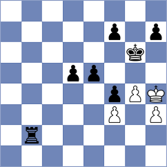 Levitskiy - Stribuk (chess.com INT, 2022)