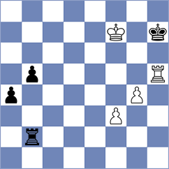 Wang - Studer (Chess.com INT, 2020)