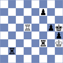 Boder - Mikhalsky (chess.com INT, 2024)