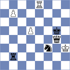 Perry - Guerrero Cataldo (chess.com INT, 2025)