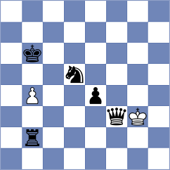 Rose - Pakleza (chess.com INT, 2024)