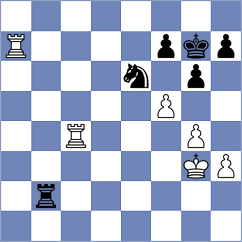 Buchenau - Sohal (chess.com INT, 2022)