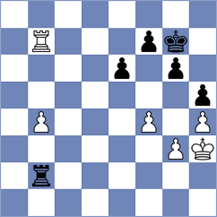 Fedoryshyn - Sobek (chess.com INT, 2025)