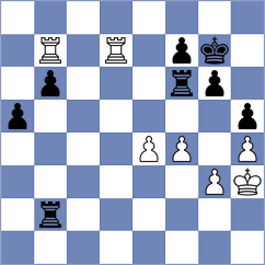 Iturrizaga Bonelli - Oparin (chess.com INT, 2023)