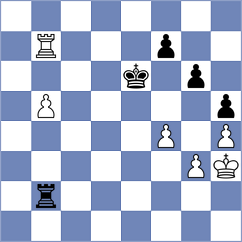 Grigoriants - Plenkovic (Zagreb CRO, 2023)