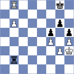 Liu - Kacharava (Chess.com INT, 2020)