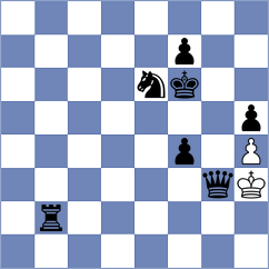 Kaplan - Doluhanova (chess.com INT, 2023)