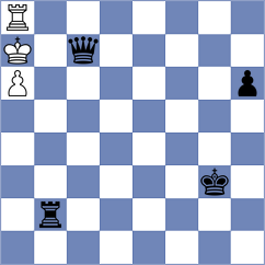 Badmatsyrenov - Ermolaev (Chess.com INT, 2020)