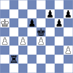 Loos - Liu (Chess.com INT, 2021)