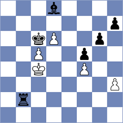 Lopez del Alamo - Richter (Chess.com INT, 2021)