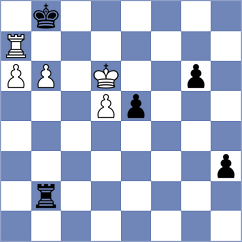 Spitzl - Klukin (chess.com INT, 2023)
