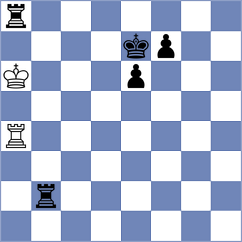 Szczepanek - Hernandez Amura (chess.com INT, 2024)
