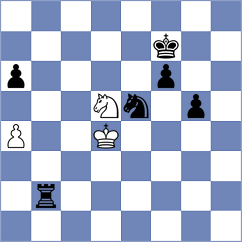 Yantalima Barros - Guerrero Caicedo (Chess.com INT, 2020)