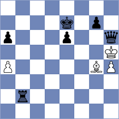 Gavarrete - Pribelszky (chess.com INT, 2025)