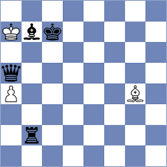 Ram - Tymrakiewicz (chess.com INT, 2024)