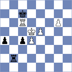 Prikryl - Schuster (Moravia, 1994)