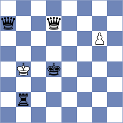 Bluebaum - Boruchovsky (chess.com INT, 2022)