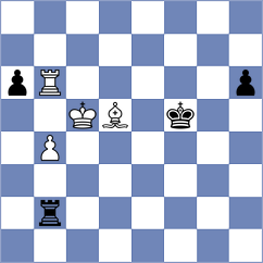 Shipunov - Surya (lichess.org INT, 2022)