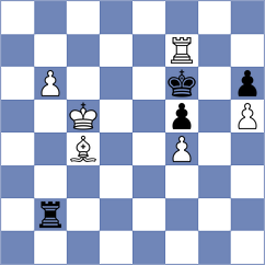 Hasangatin - Mihailidis (chess.com INT, 2023)