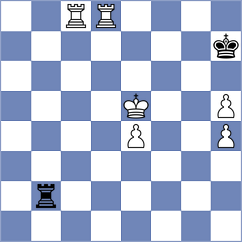 Isajevsky - Svane (Chess.com INT, 2021)