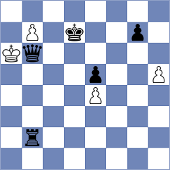 Bogaudinov - Hernandez Santos (chess.com INT, 2024)