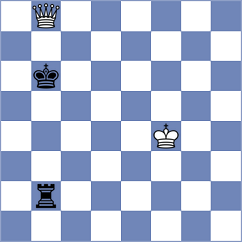 Meier - Leiva Rodriguez (Chess.com INT, 2016)