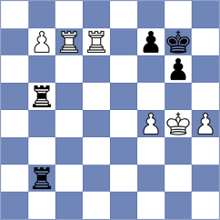 Bautista Sanchez - Martinez Lizarraga (Calvia, 2005)