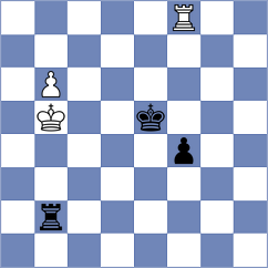 Hajiyev - Musovic (chess.com INT, 2023)