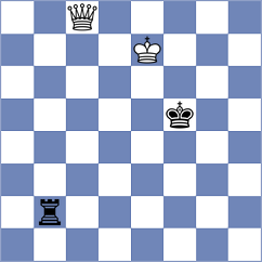 Gryshko - Wang (chess.com INT, 2024)