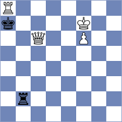 Andrejevs - Szente Varga (Lichess.org INT, 2021)