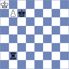 Ragger - Vakhidov (chess.com INT, 2024)