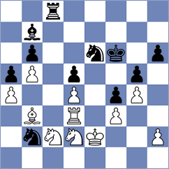 Aradhya - Henriquez Villagra (chess.com INT, 2025)