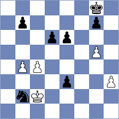 Fichter - Fomkin (chess.com INT, 2024)