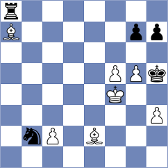 Maksimovic - Holinka (chess.com INT, 2025)