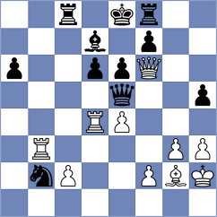 Nurmanova - Ulko (Chess.com INT, 2021)