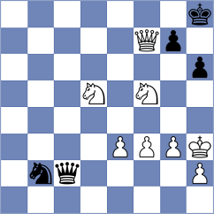 Butti - Namitbir (chess.com INT, 2022)
