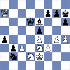 Balabayeva - Gonzalez (chess.com INT, 2022)