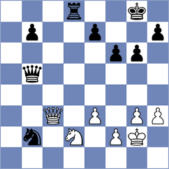 Yang Kaiqi - Troff (chess.com INT, 2024)