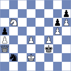 Nguyen Ngoc Truong Son - Al Tarbosh (chess.com INT, 2025)