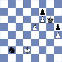Altarboosh - Kashlinskaya (Chess.com INT, 2020)
