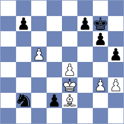 Visoescu - Dobronauteanu (Chess.com INT, 2020)