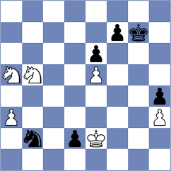 Berechet - Wen (Chess.com INT, 2020)