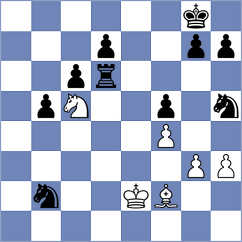 Shuvalov - Bortnyk (chess.com INT, 2024)