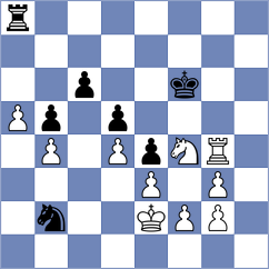 Priyanka - Shafigullina (FIDE Online Arena INT, 2024)